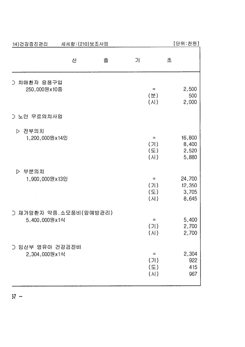 페이지