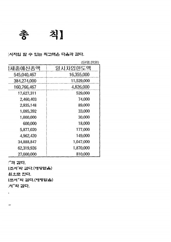 6페이지