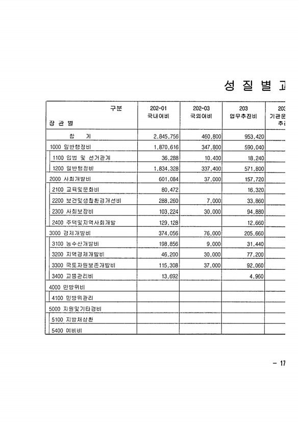 23페이지