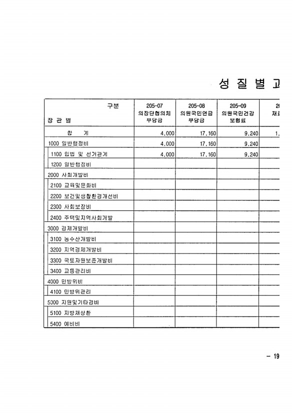 27페이지