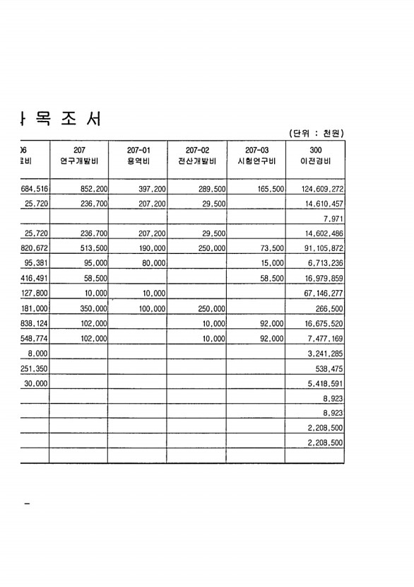 28페이지