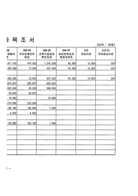 36페이지