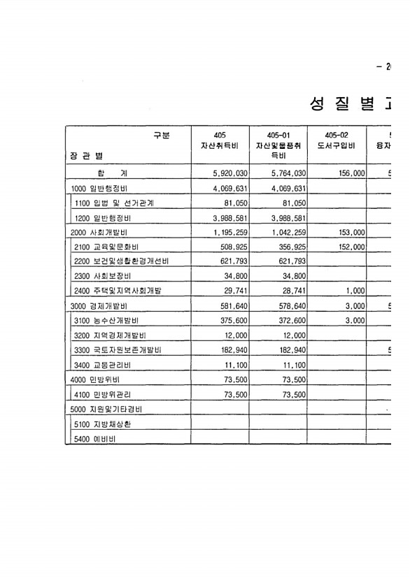 41페이지