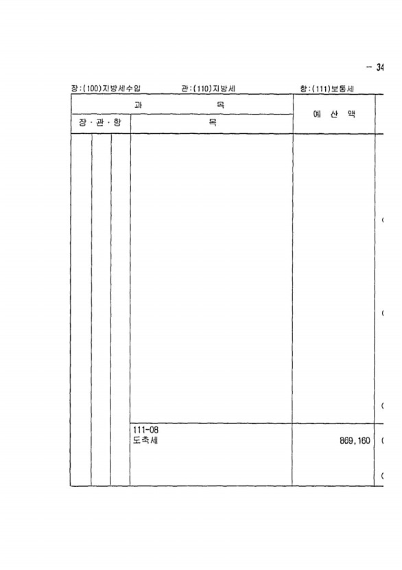 53페이지