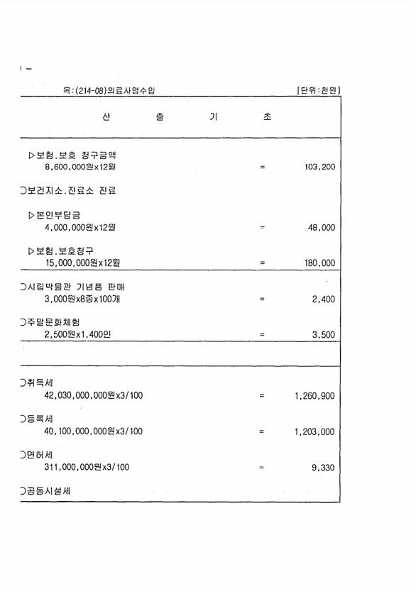 86페이지