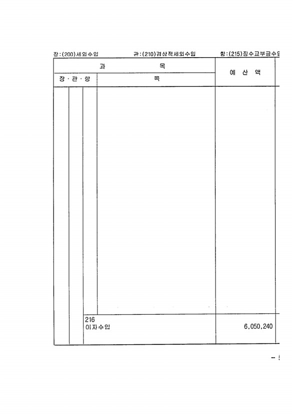 87페이지