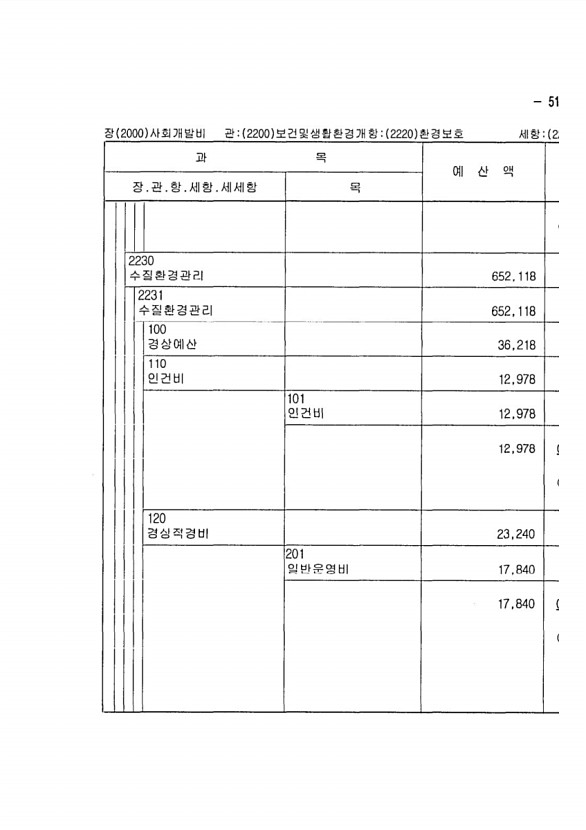 1003페이지