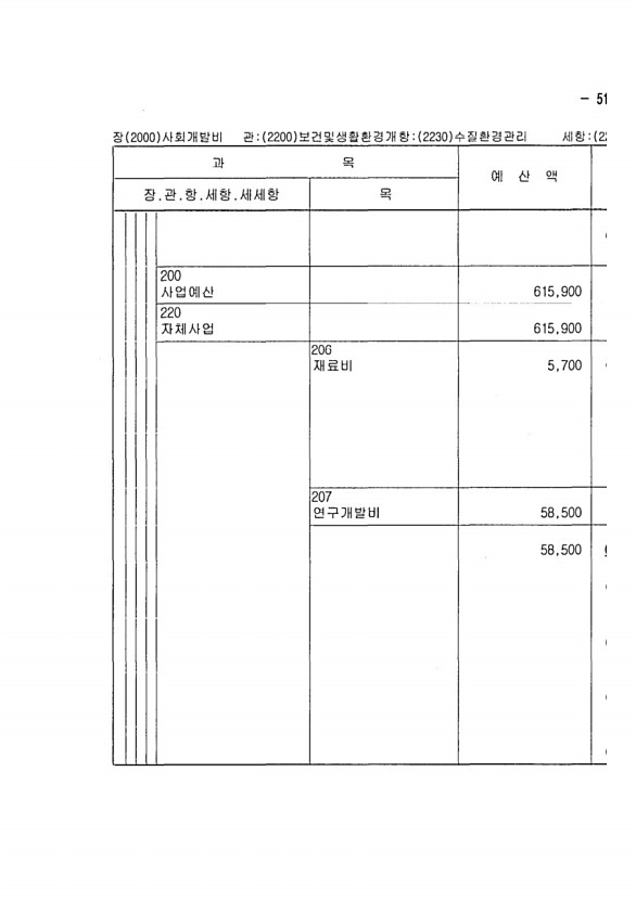 1007페이지