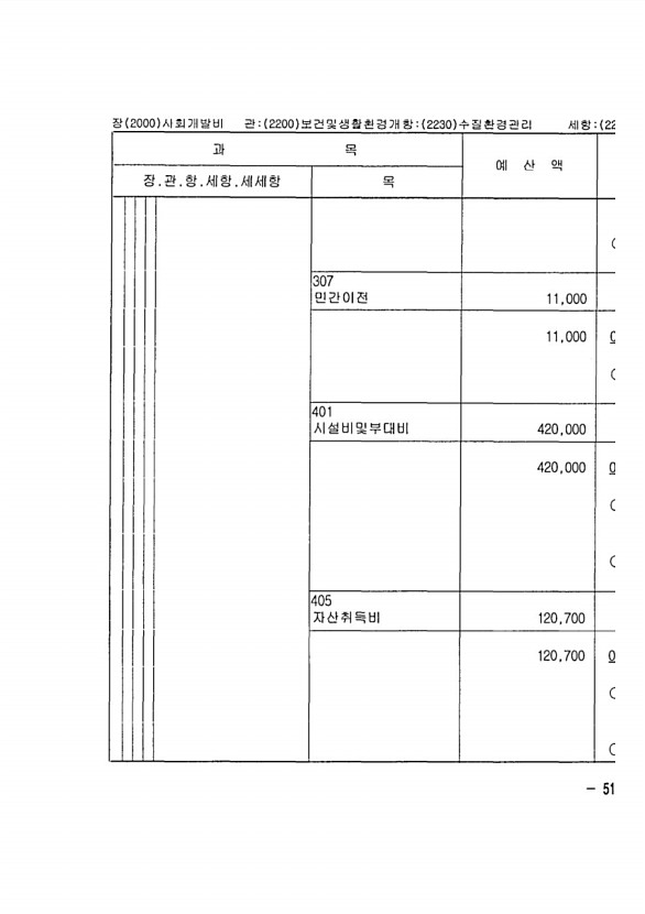 1009페이지