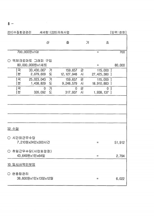 1012페이지