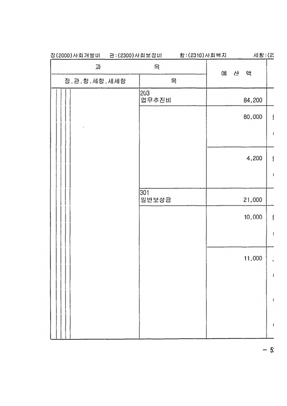 1021페이지