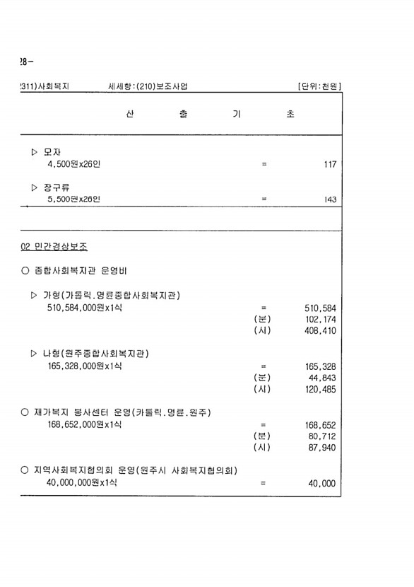 1032페이지