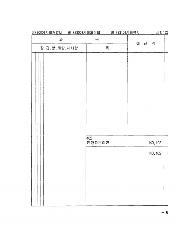 1033페이지