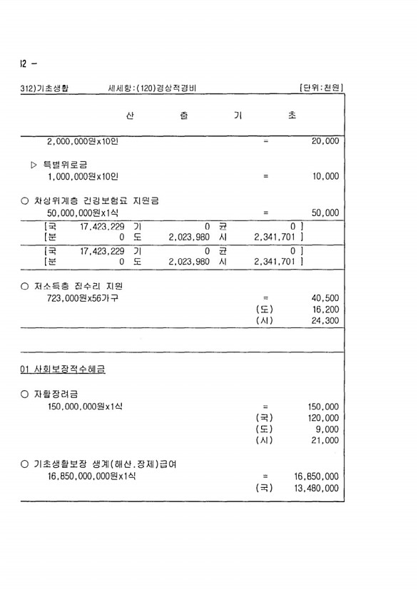 1040페이지