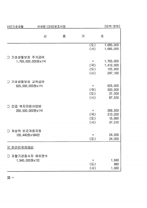 1042페이지