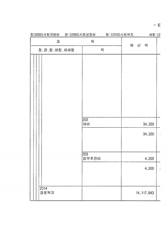 1047페이지