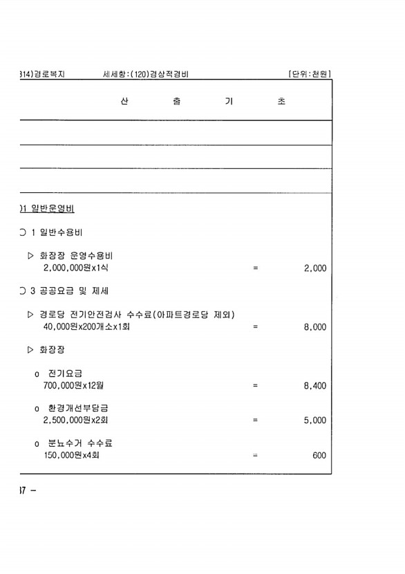 1050페이지