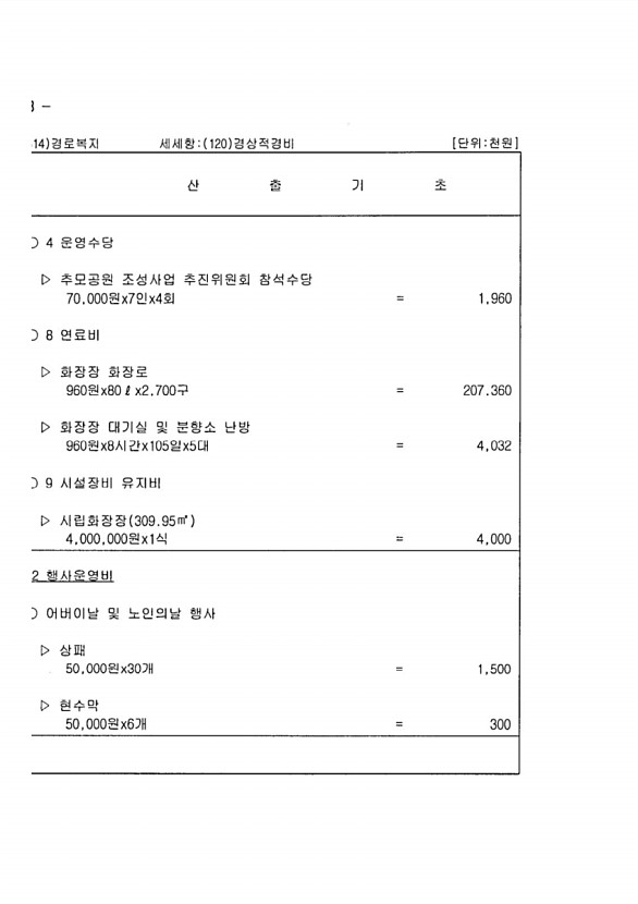 1052페이지