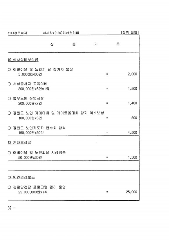 1054페이지