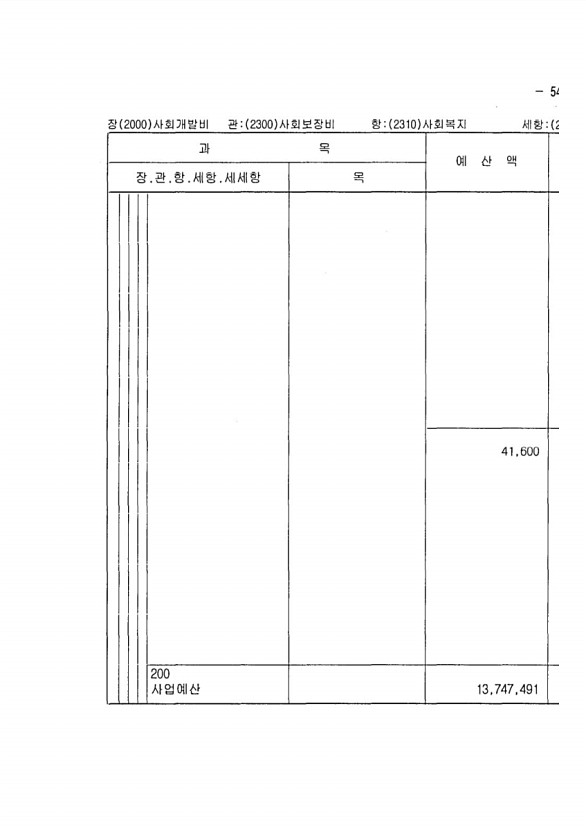 1055페이지