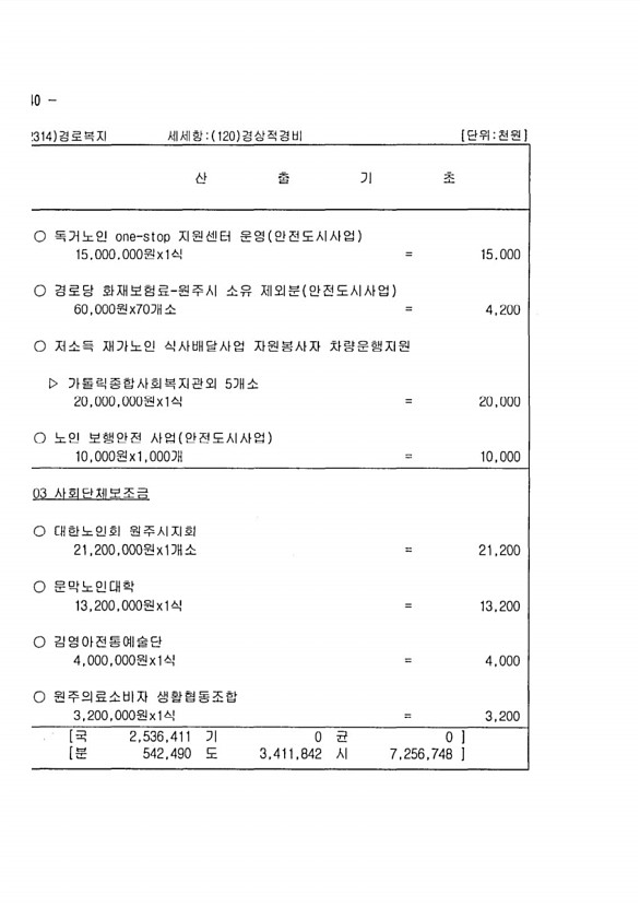 1056페이지