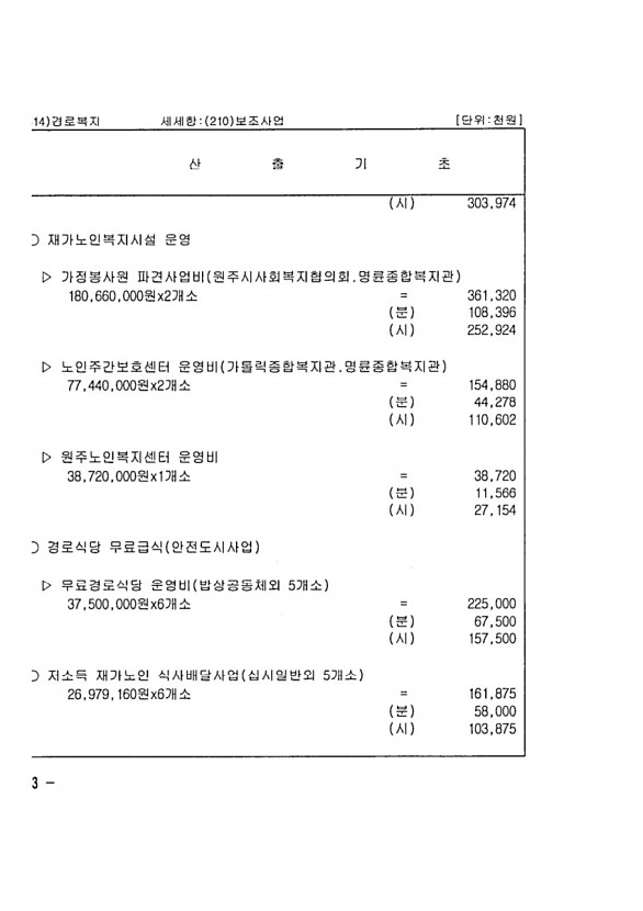 1062페이지