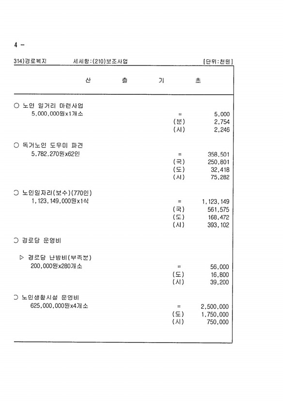 1064페이지