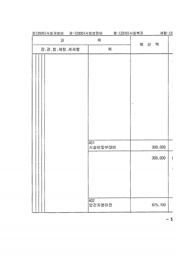 1065페이지