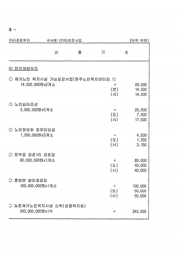 1068페이지