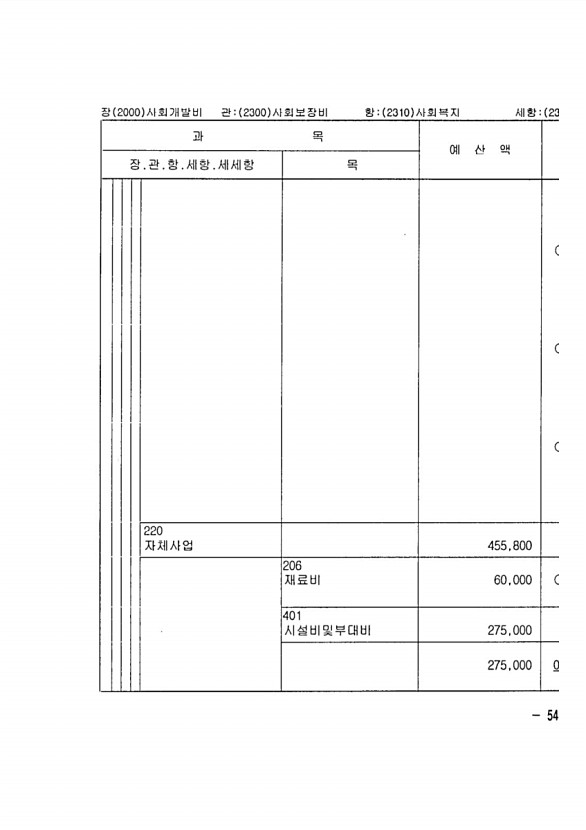 1069페이지