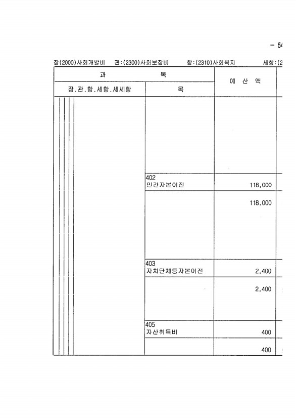 1071페이지