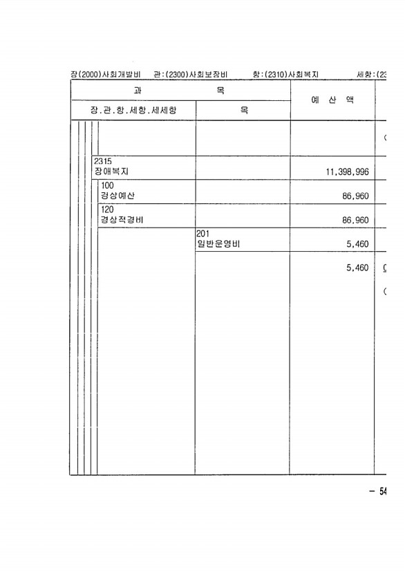 1073페이지