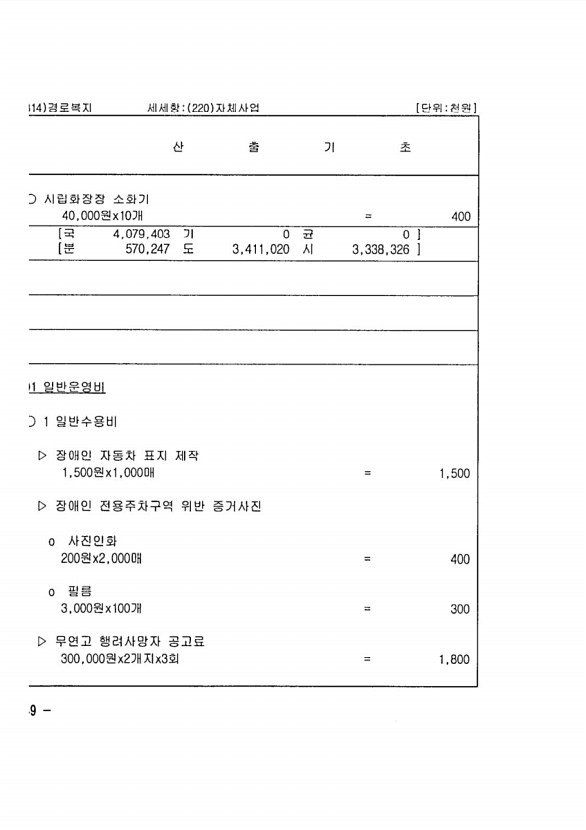 1074페이지