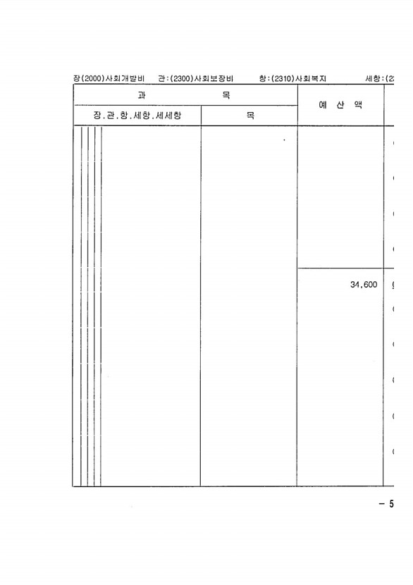 1077페이지