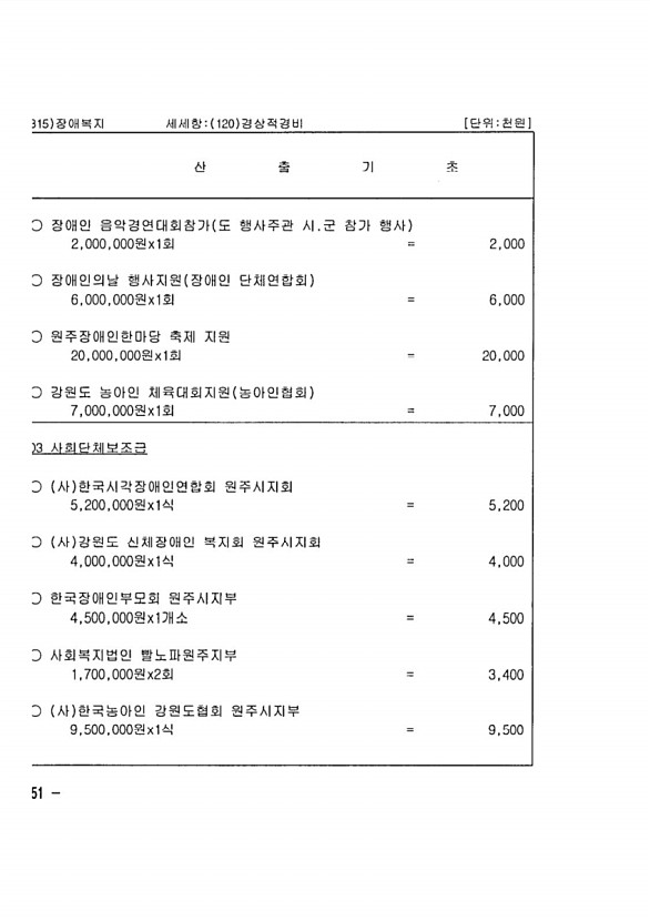 1078페이지