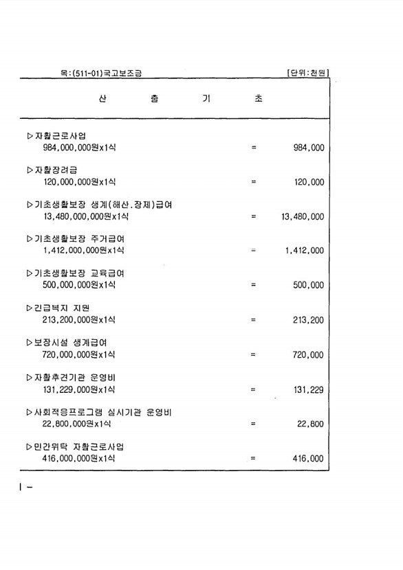 108페이지