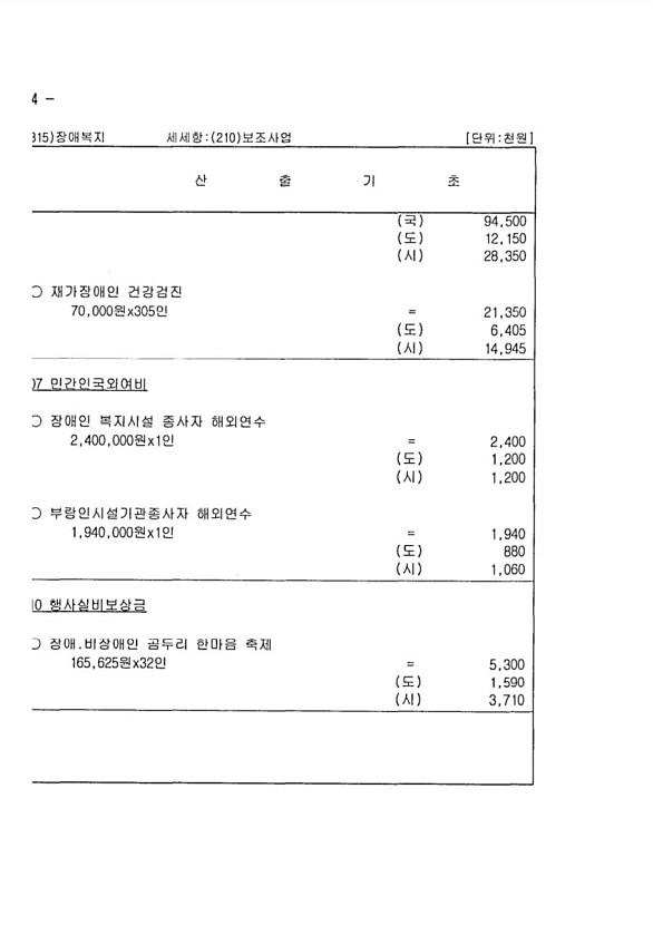 1084페이지