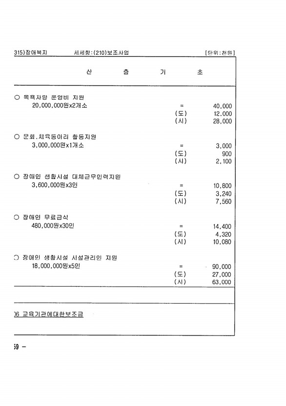 1094페이지