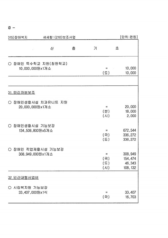 1096페이지