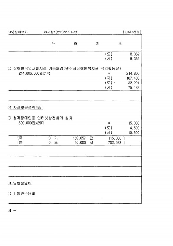 1098페이지