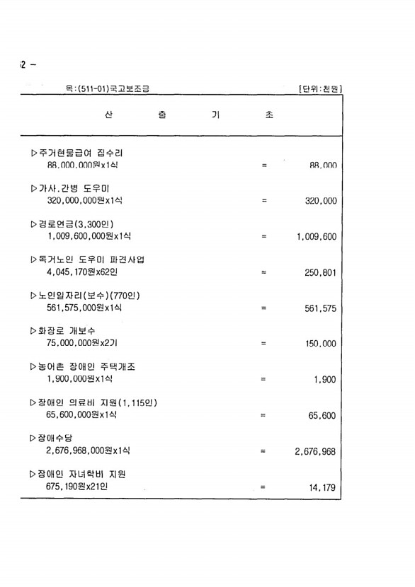 110페이지