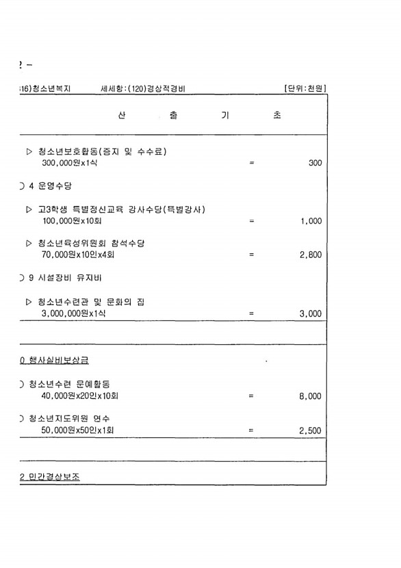 1100페이지