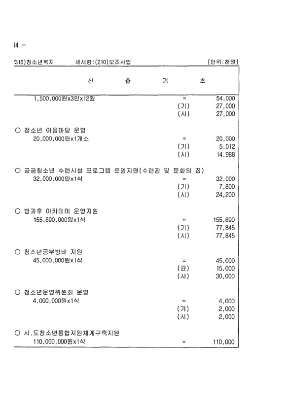 1104페이지