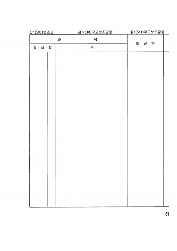 111페이지