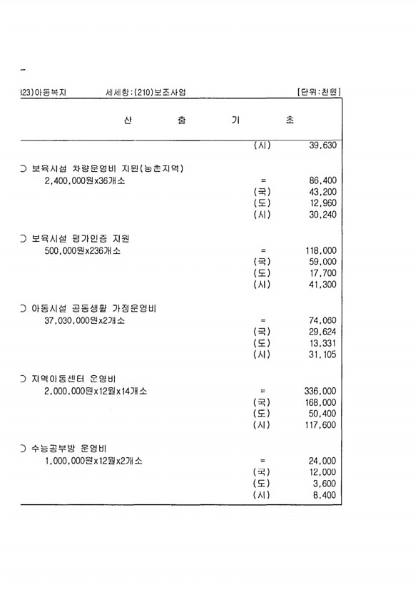 1152페이지