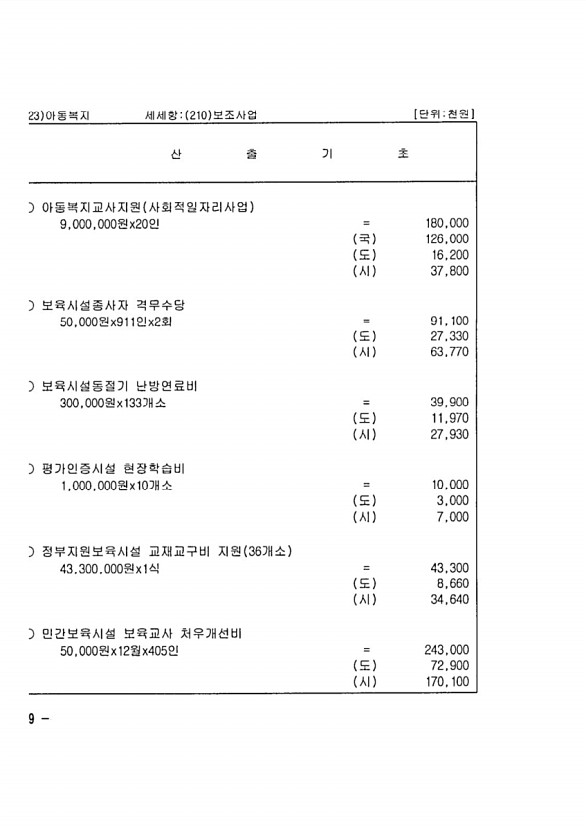 1154페이지