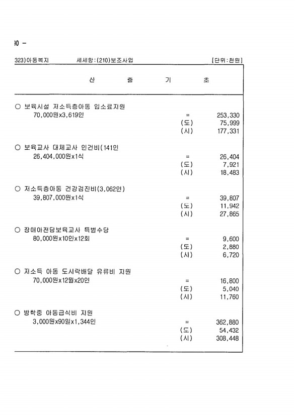 1156페이지