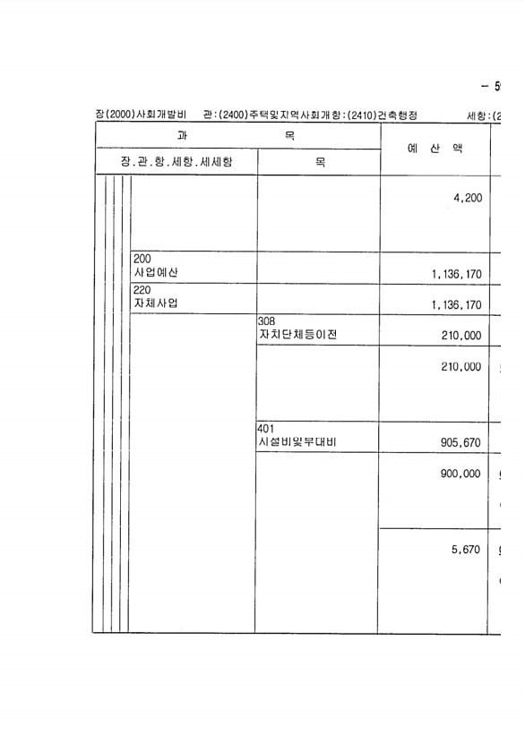 1167페이지