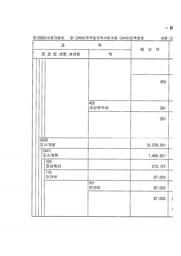 1179페이지