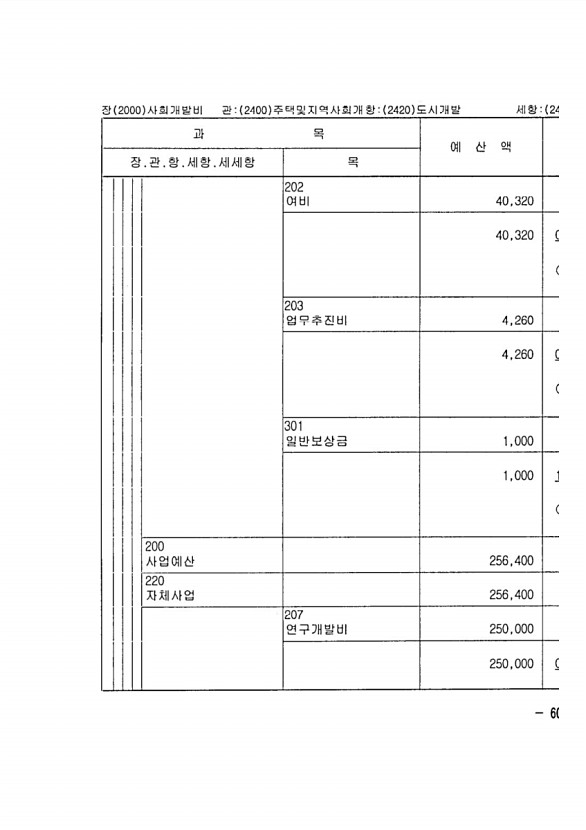 1185페이지